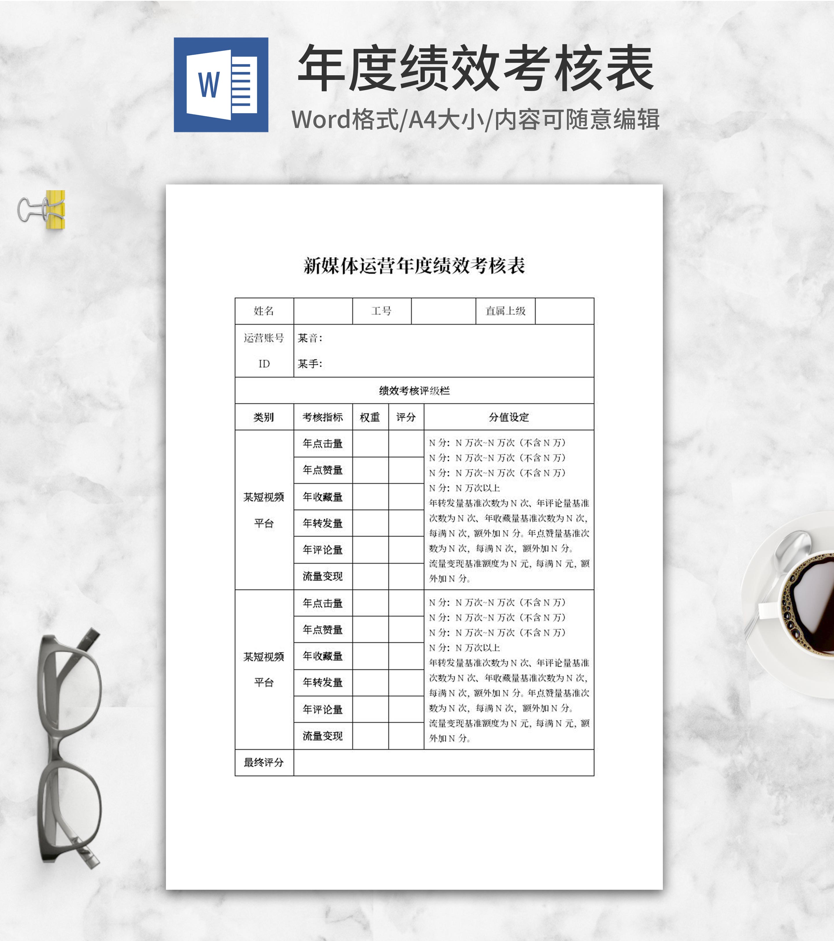 新媒体运营年度绩效考核表word模板