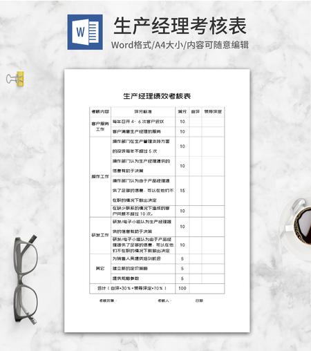 生产经理绩效考核表word模板