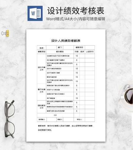 设计人员绩效考核表word模板