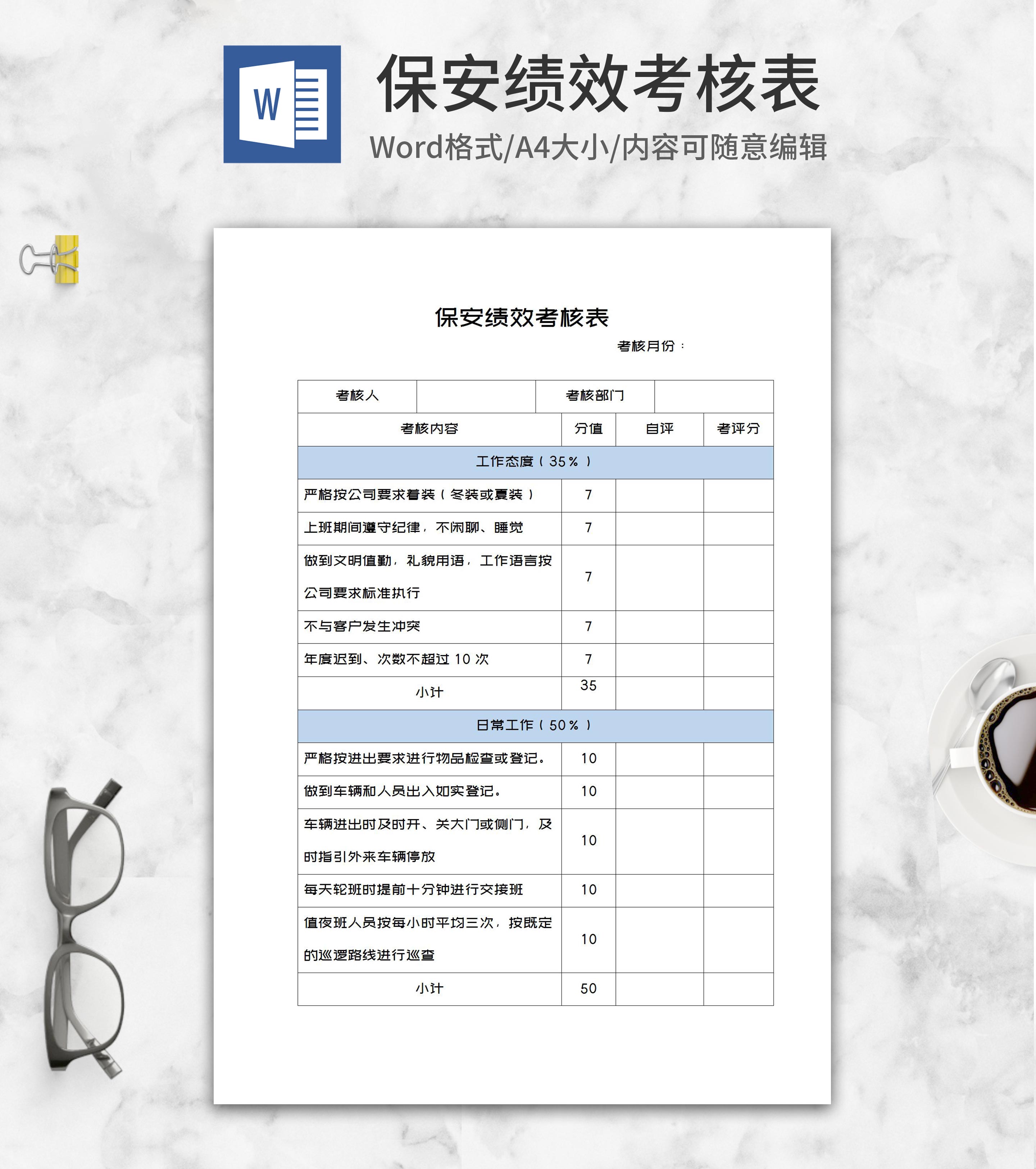 保安绩效考核表word模板