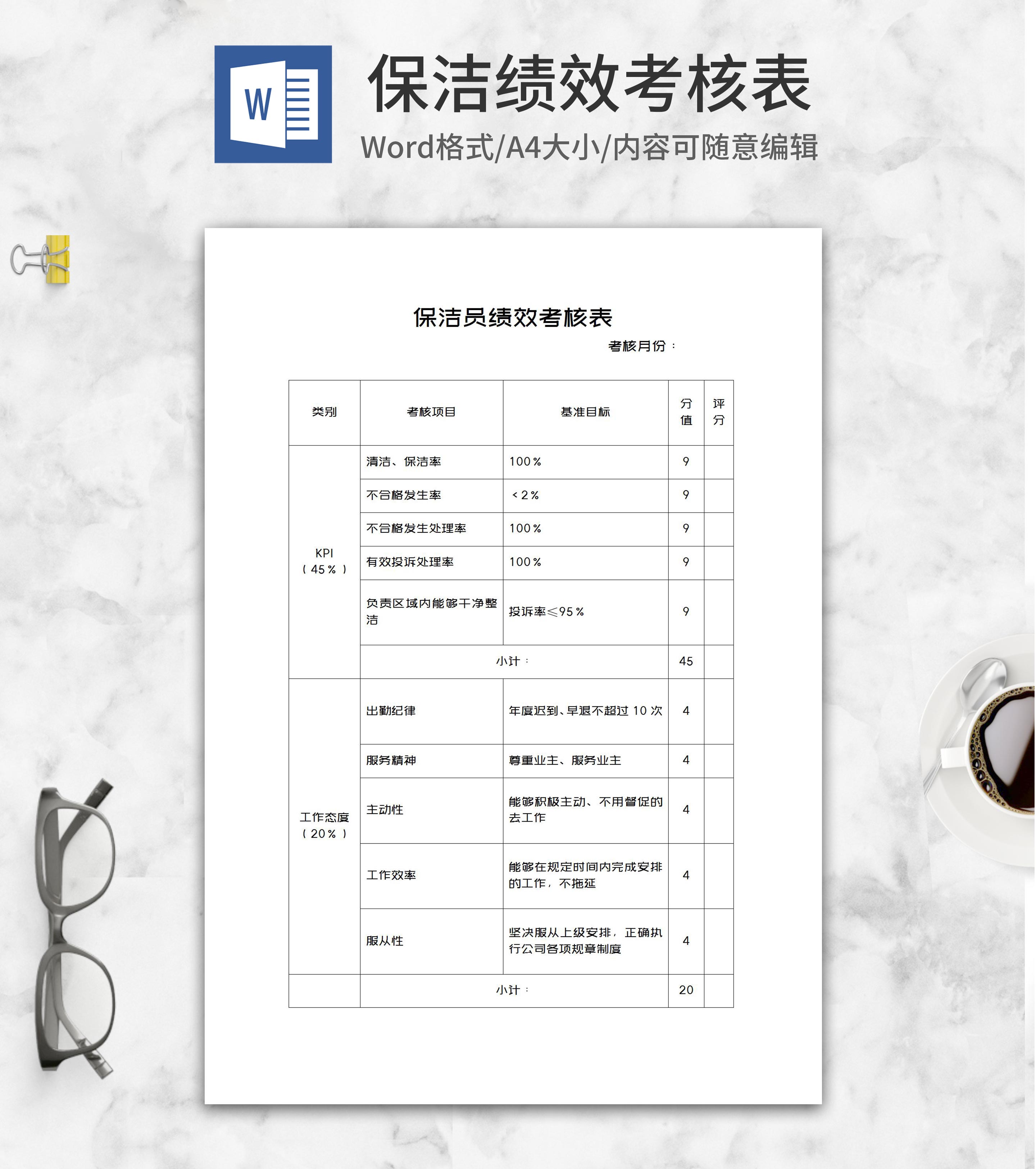 保洁员绩效考核表word模板