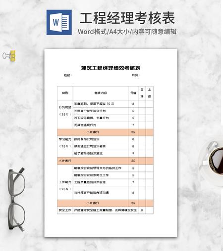 建筑工程经理绩效考核表word模板