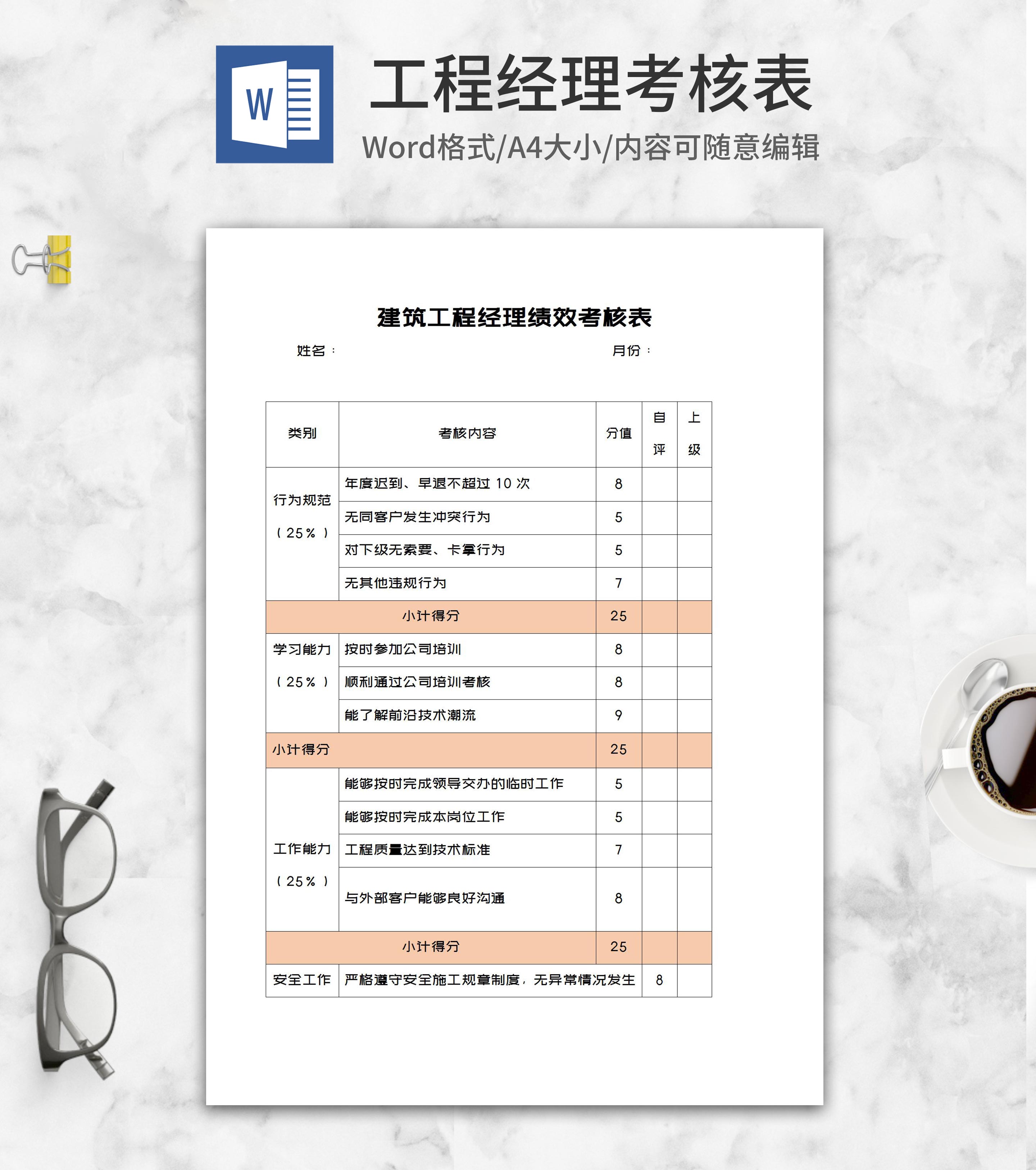 建筑工程经理绩效考核表word模板