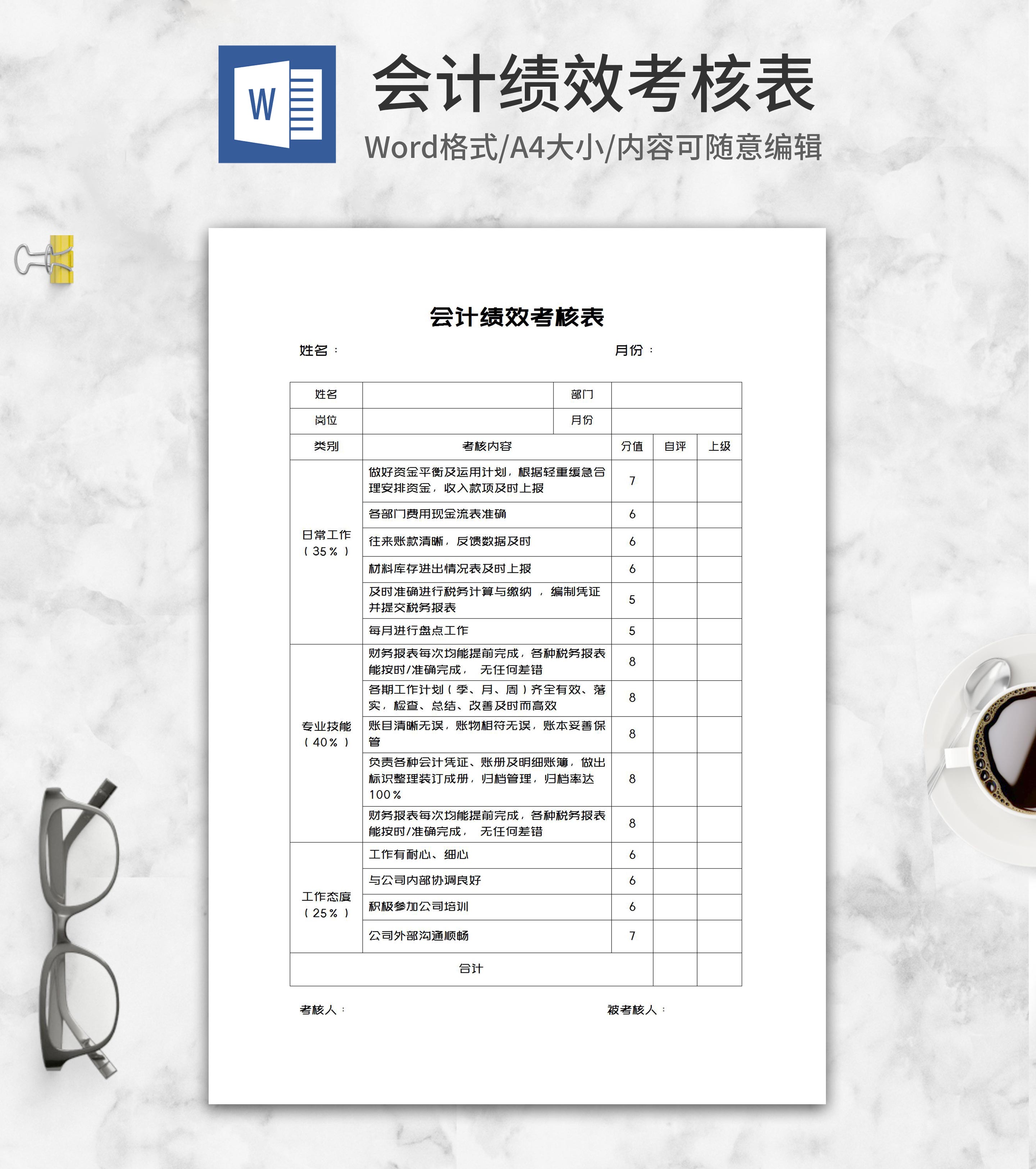 会计绩效考核表word模板