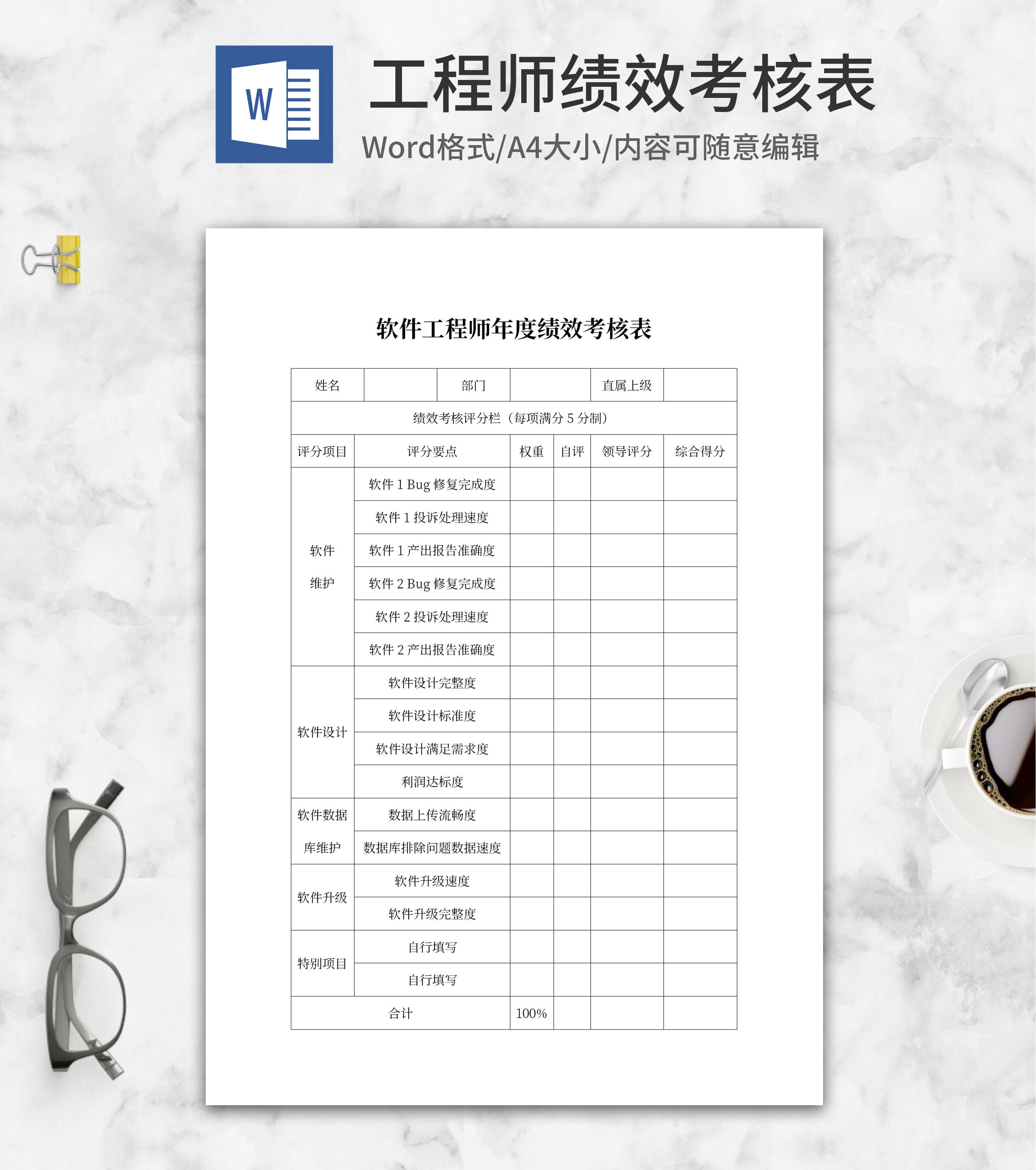 软件工程师年度绩效考核表word模板