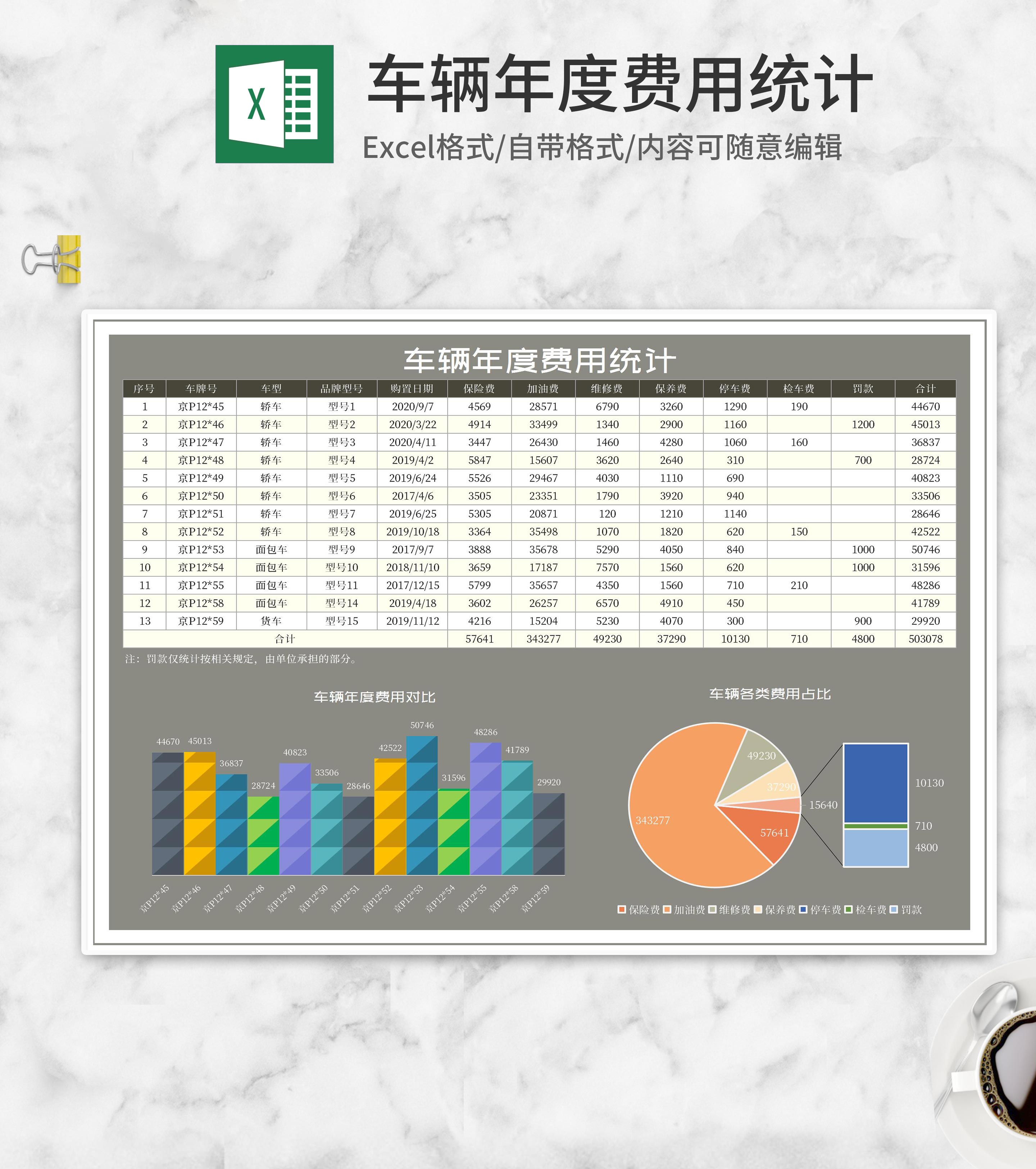 灰色车辆年度费用支出统计Excel模板
