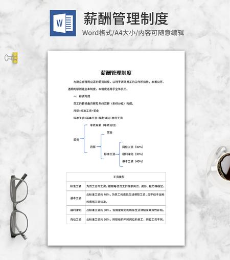 单位员工薪酬管理制度word模板