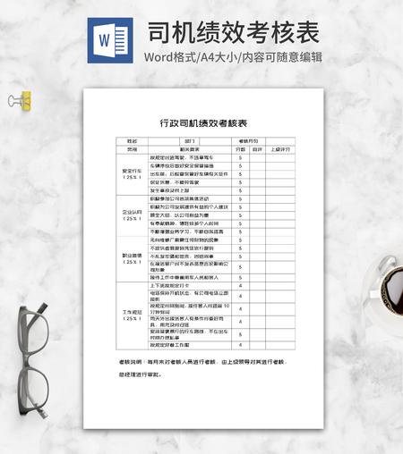 行政司机绩效考核表word模板