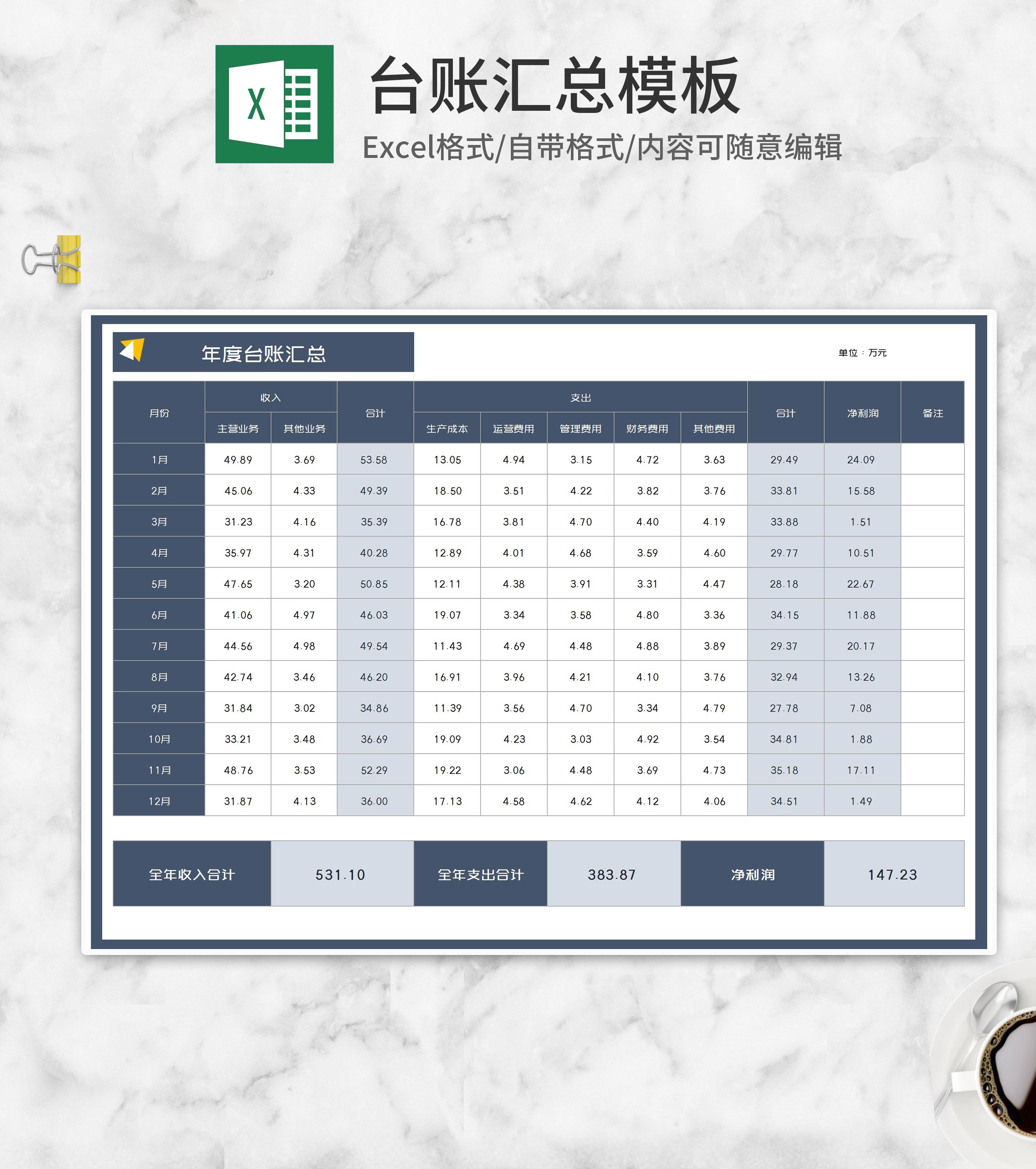 年度收入支出台账汇总Excel模板