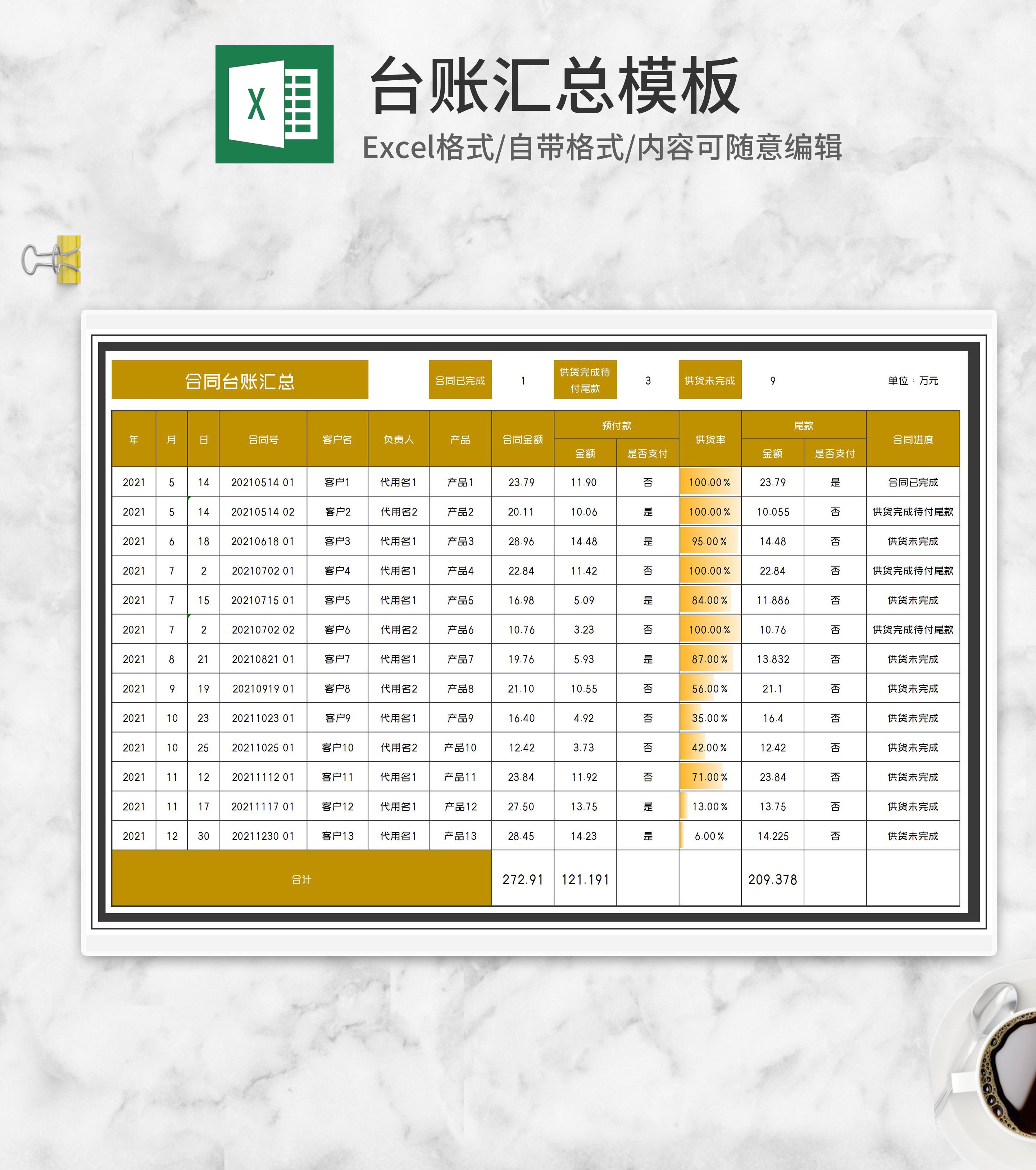 客户合同台账汇总Excel模板
