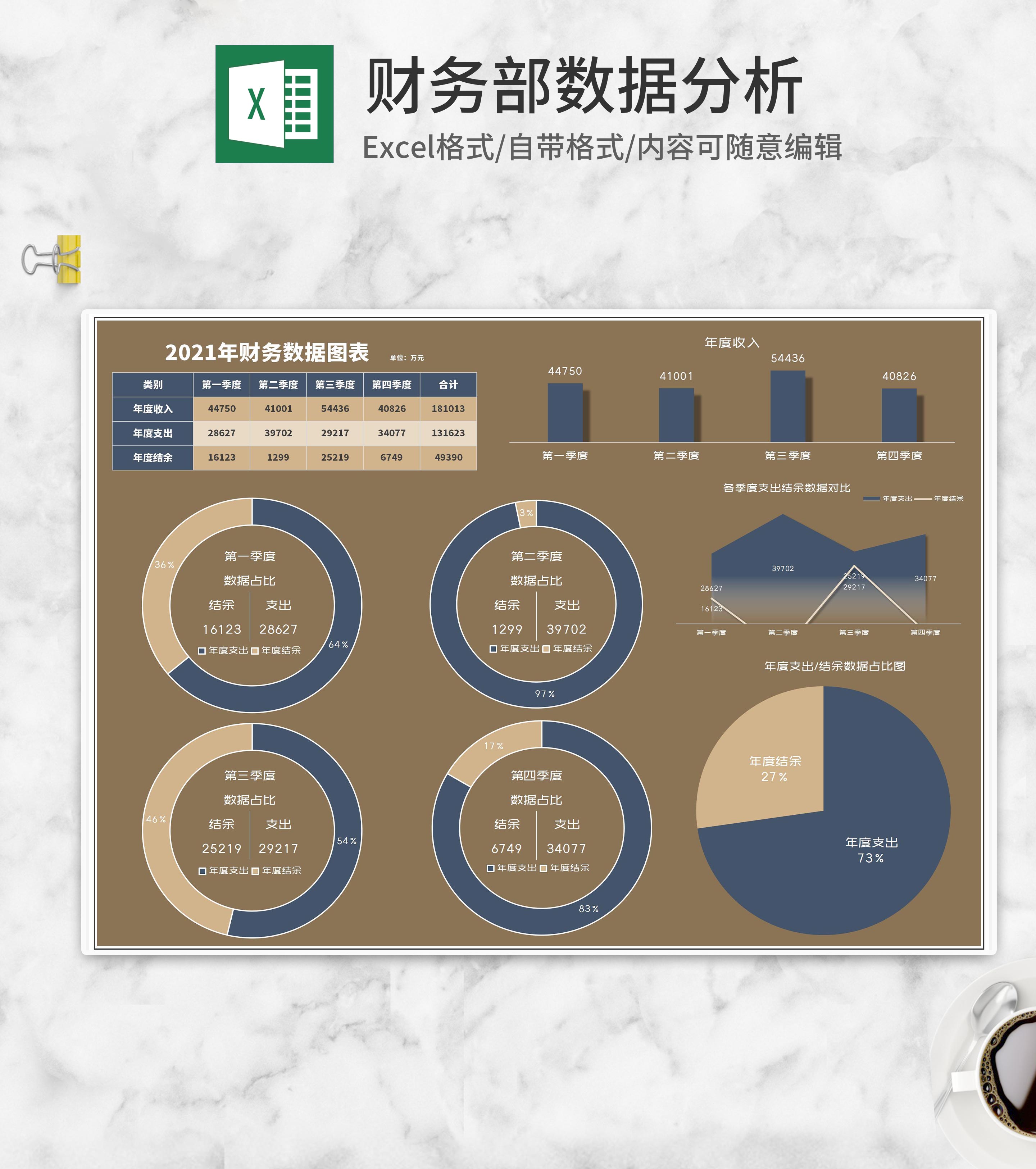 棕色公司财务支出结余数据Excel模板