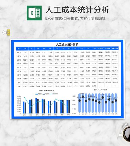 蓝色部门年度人工成本统计分析Excel模板