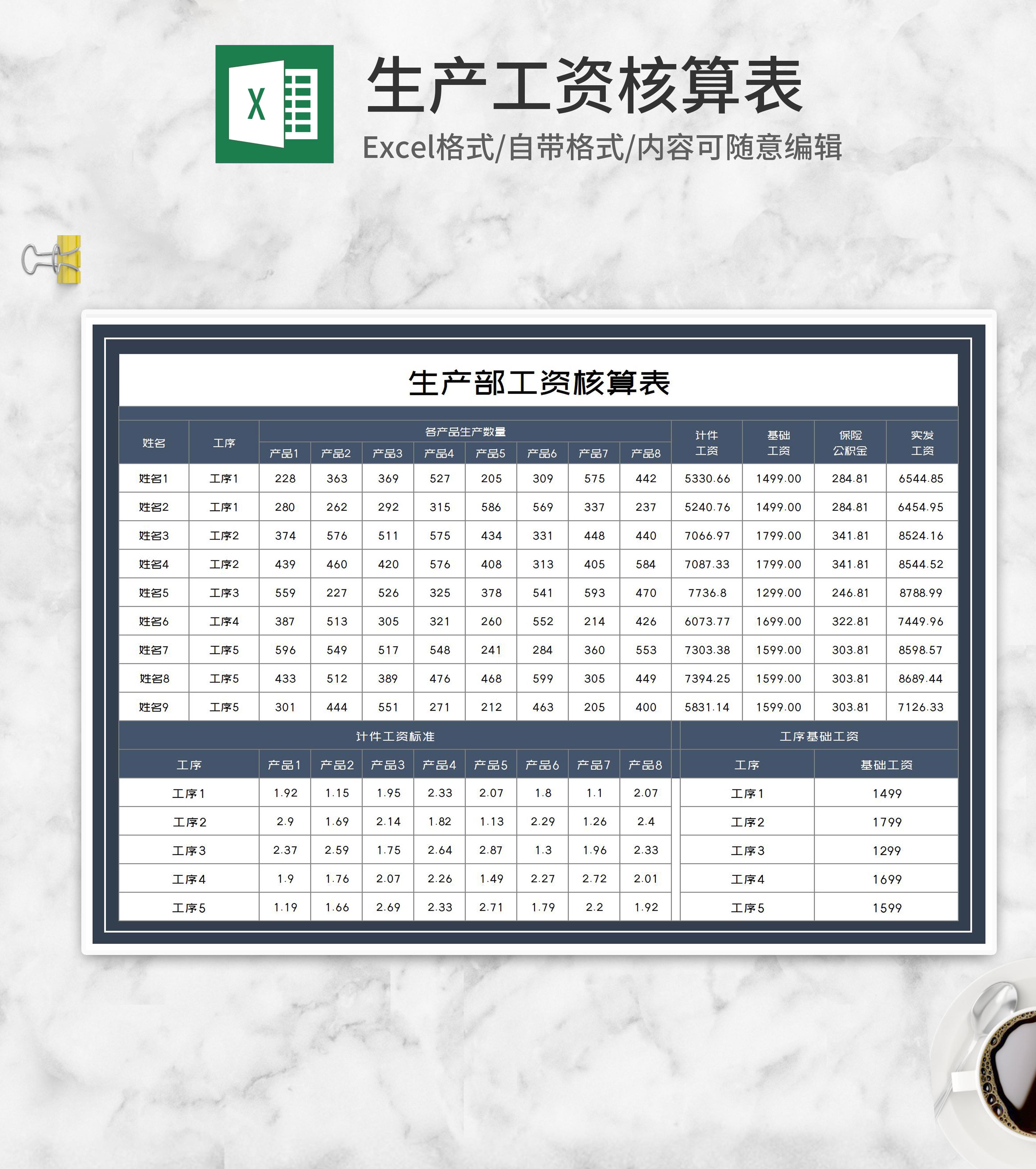 生产部员工计件工资核算表Excel模板