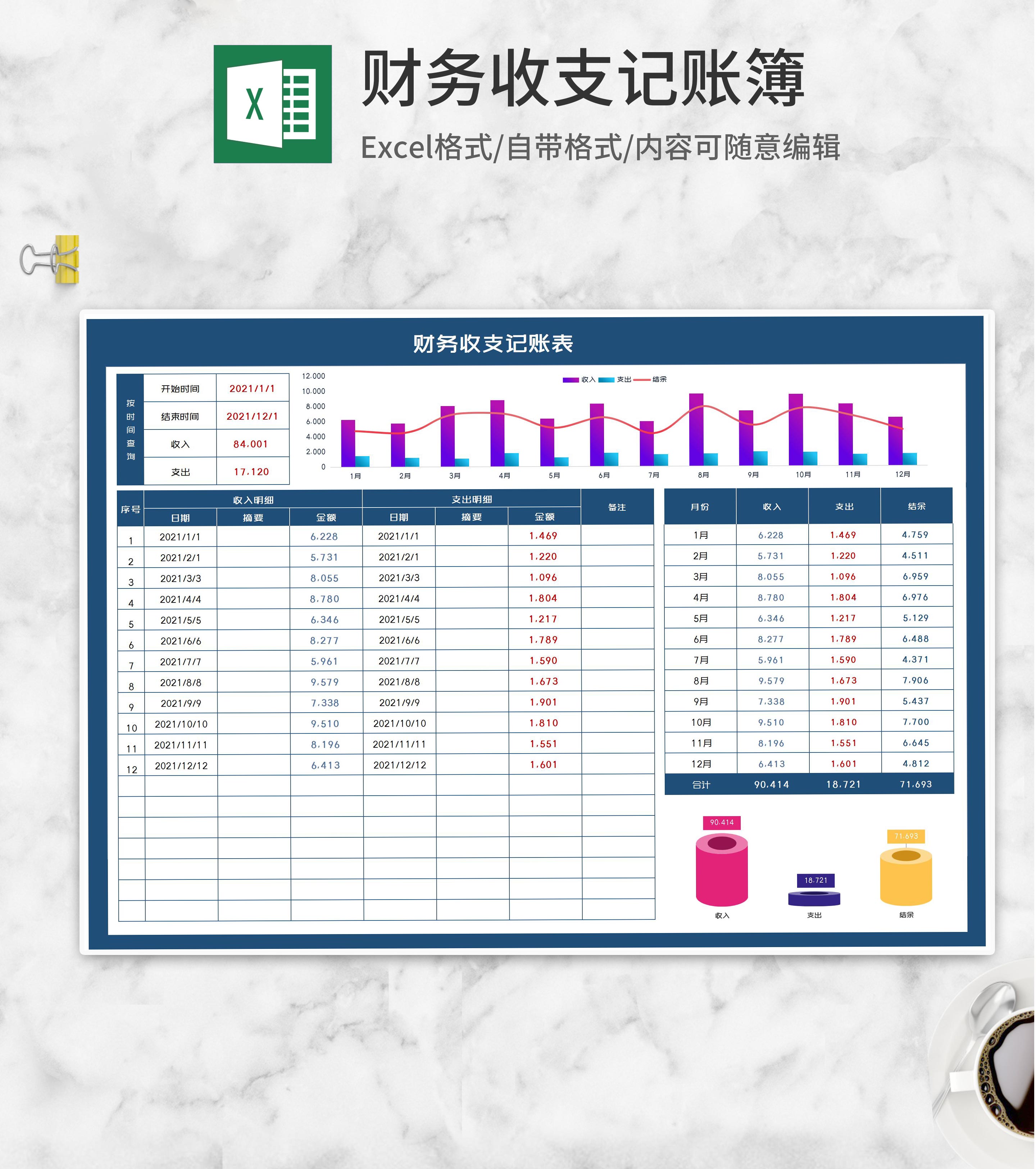 年度财务收支记账薄Excel模板