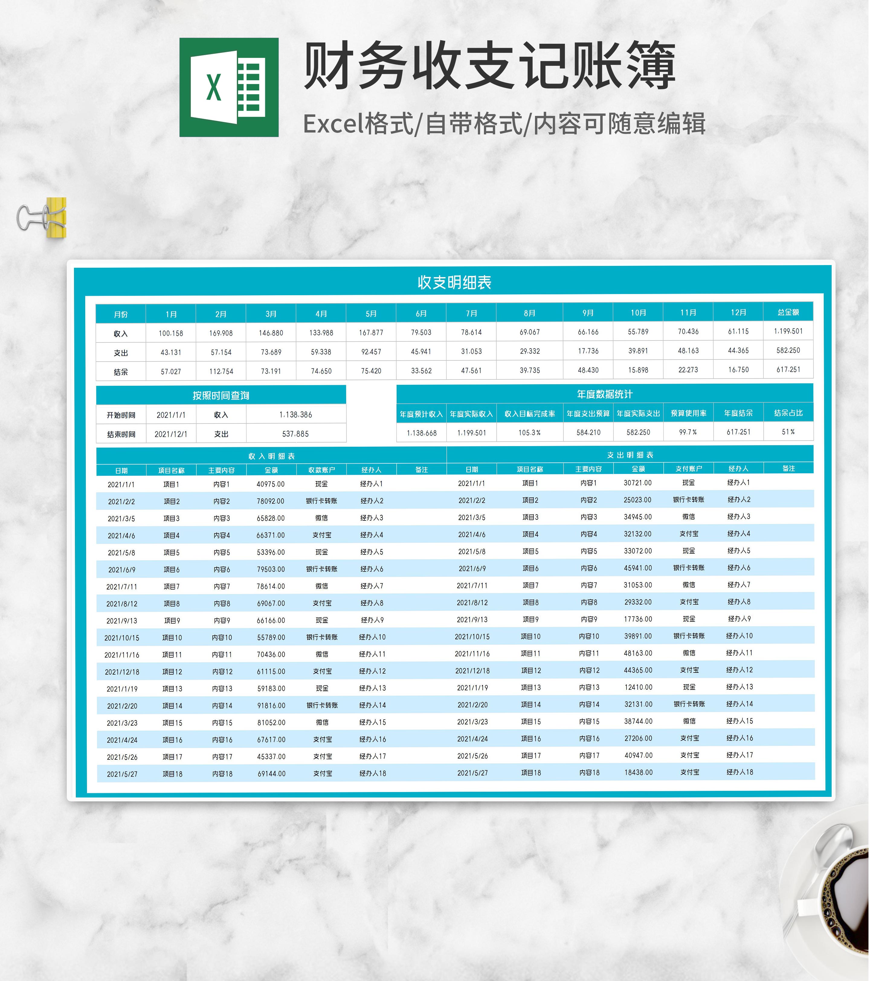 项目年度收支数据明细汇总表Excel模板