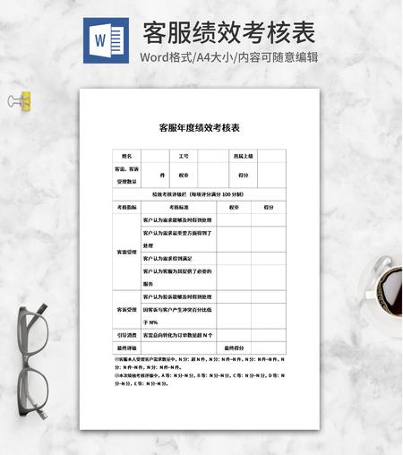 客服年度绩效考核表word模板