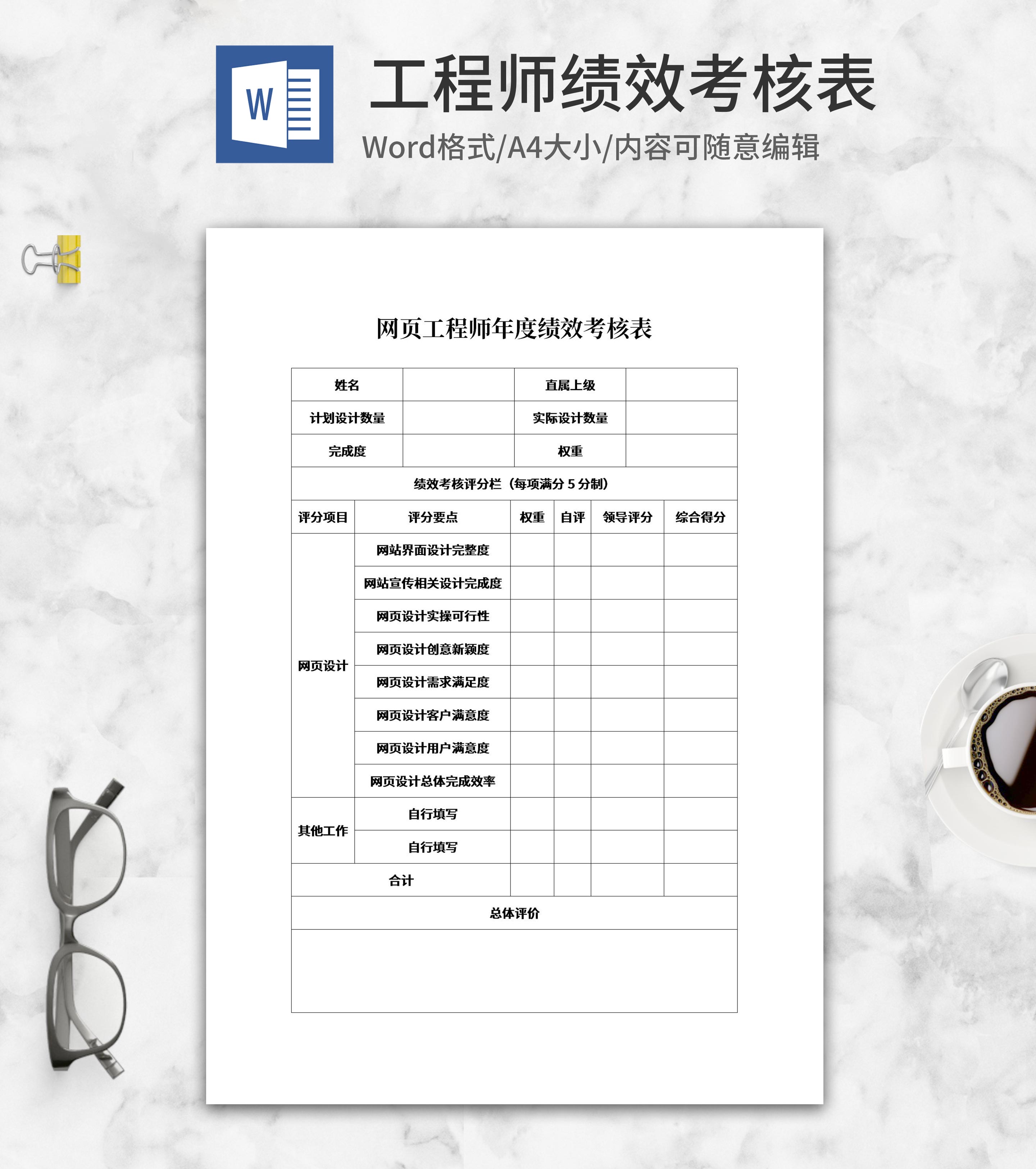 网页工程师年度绩效考核表word模板