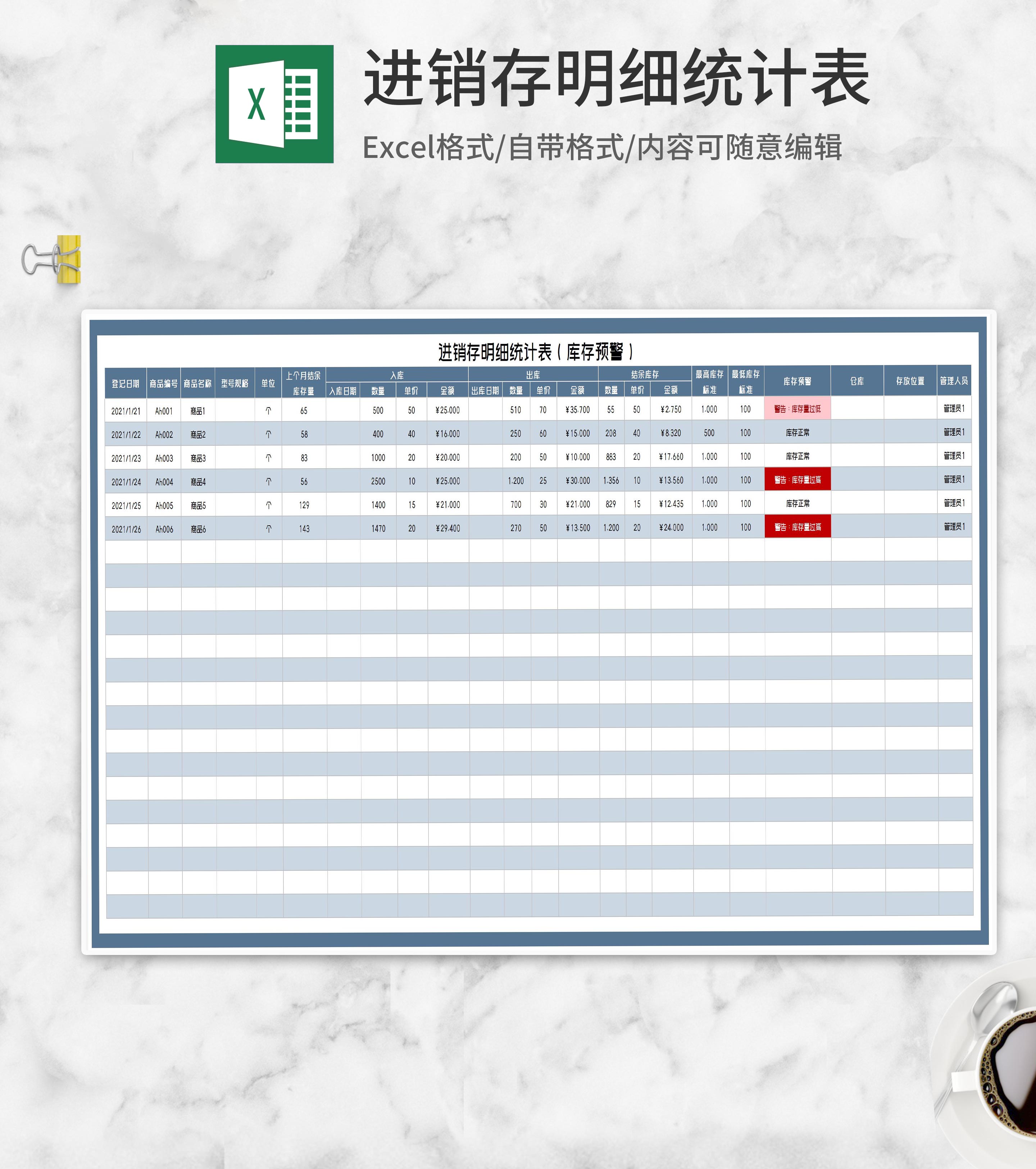 商品进销存登记明细统计表Excel模板