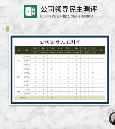 公司领导民主测评Excel模板
