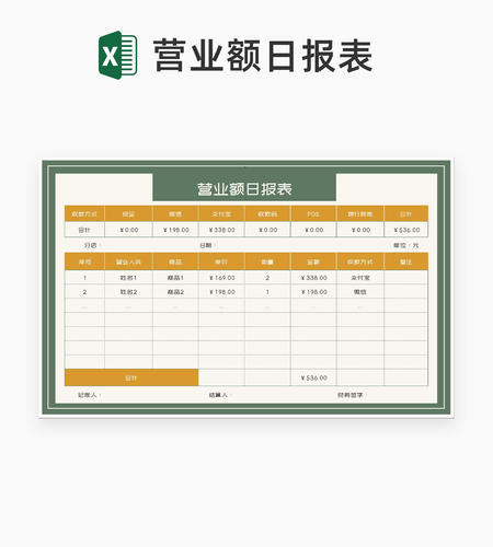 店铺营业额日报表Excel模板