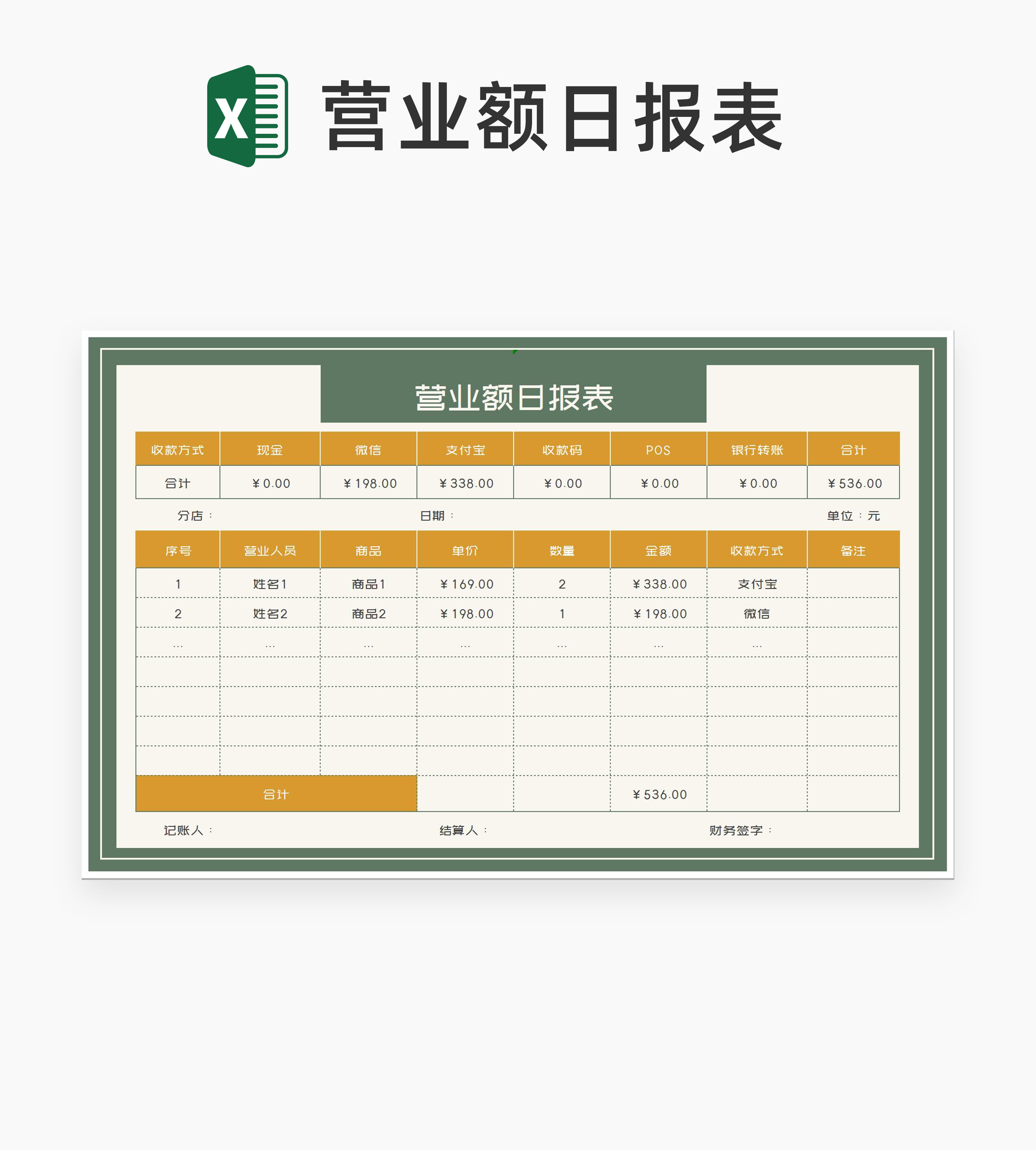 店铺营业额日报表Excel模板
