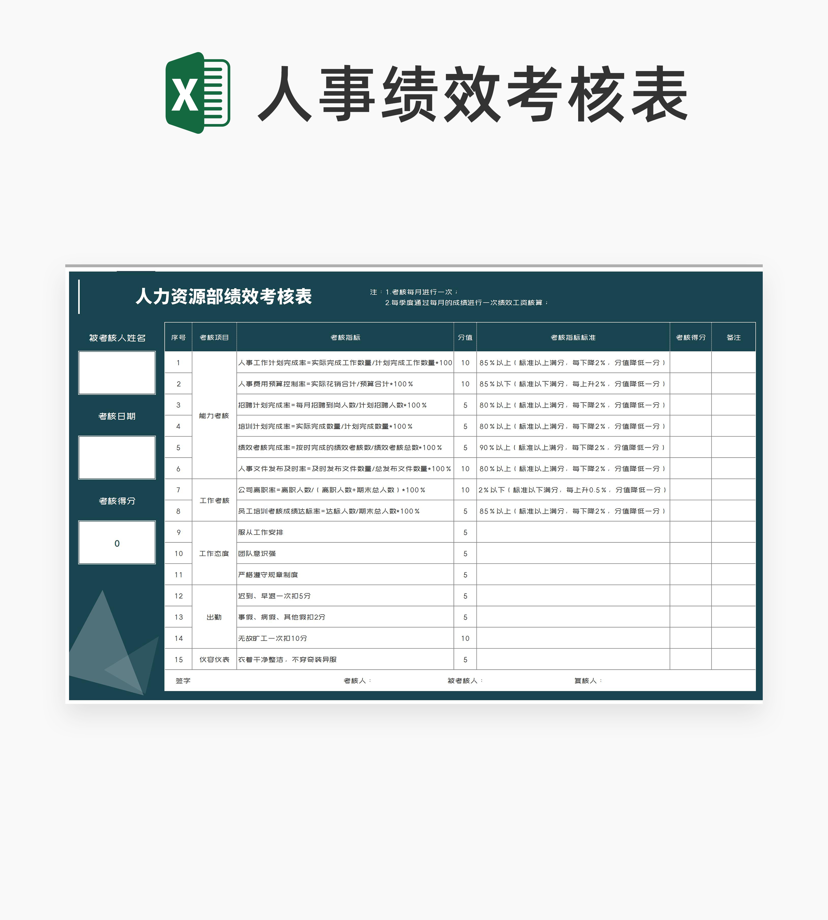 人力资源部绩效考核表Excel模板