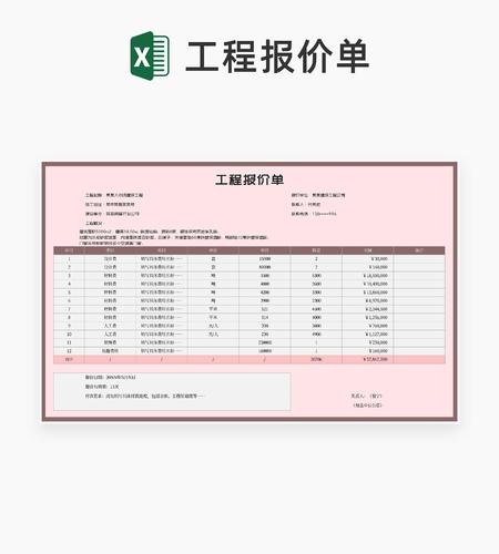 工程建设施工项目报价单Excel模板