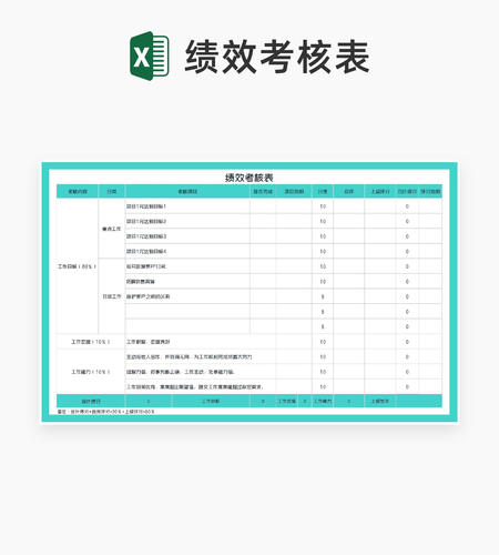 青色岗位项目绩效考核表Excel模板