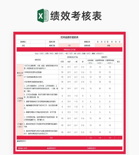 粉色财务部绩效考核表Excel模板