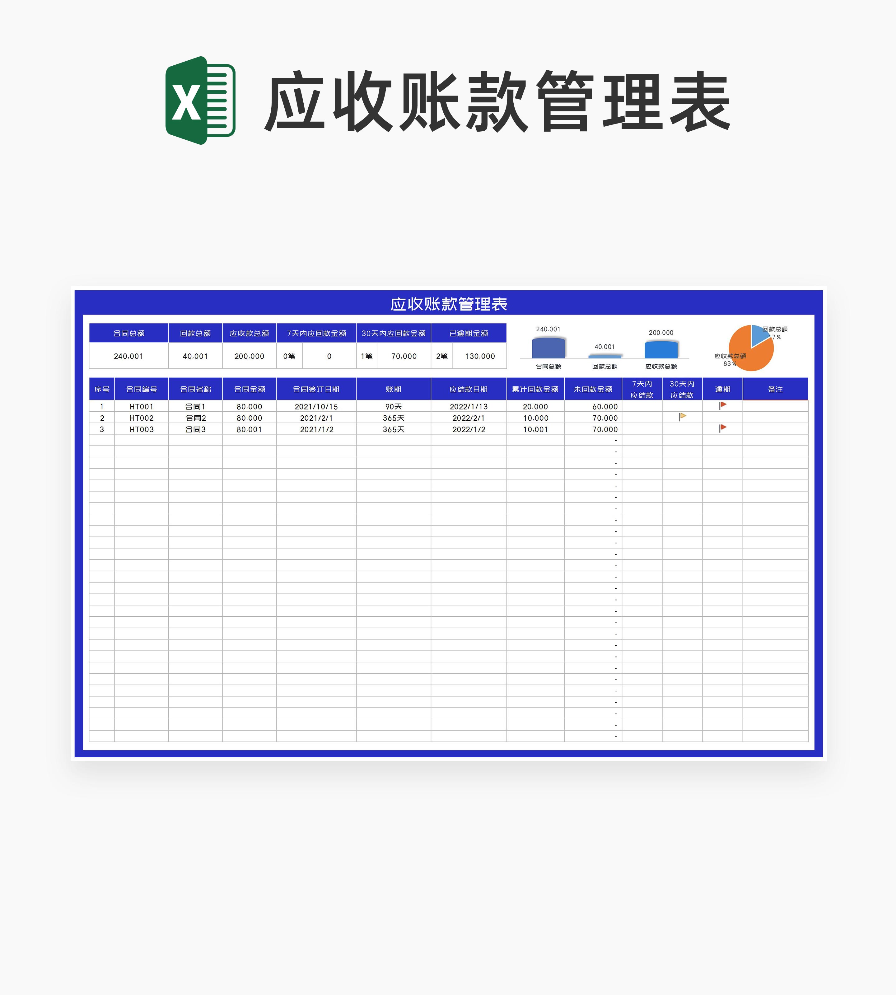 合同应收账款回款记录管理表Excel模板