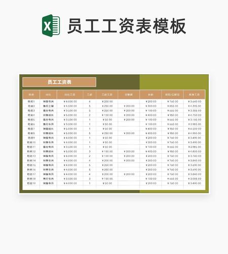 商务风员工工资表Excel模板