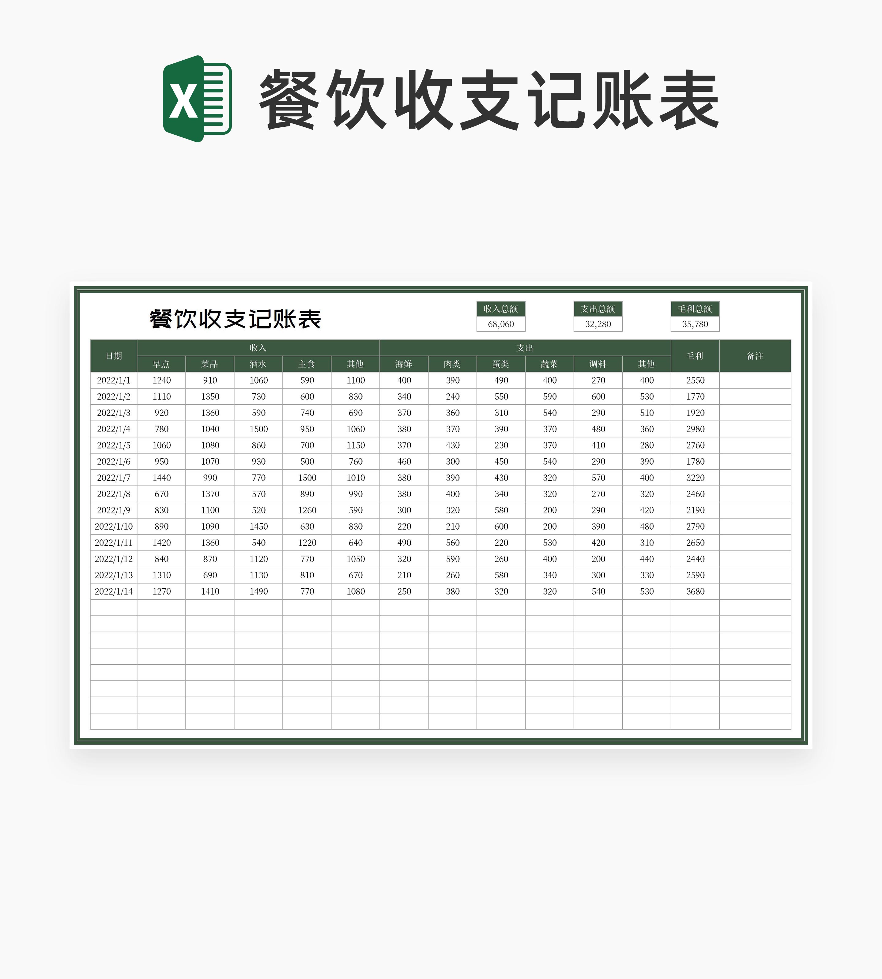 绿色餐饮收支记账表Excel模板