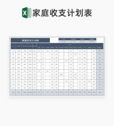 商务风灰色年度家庭收支计划表Excel模板