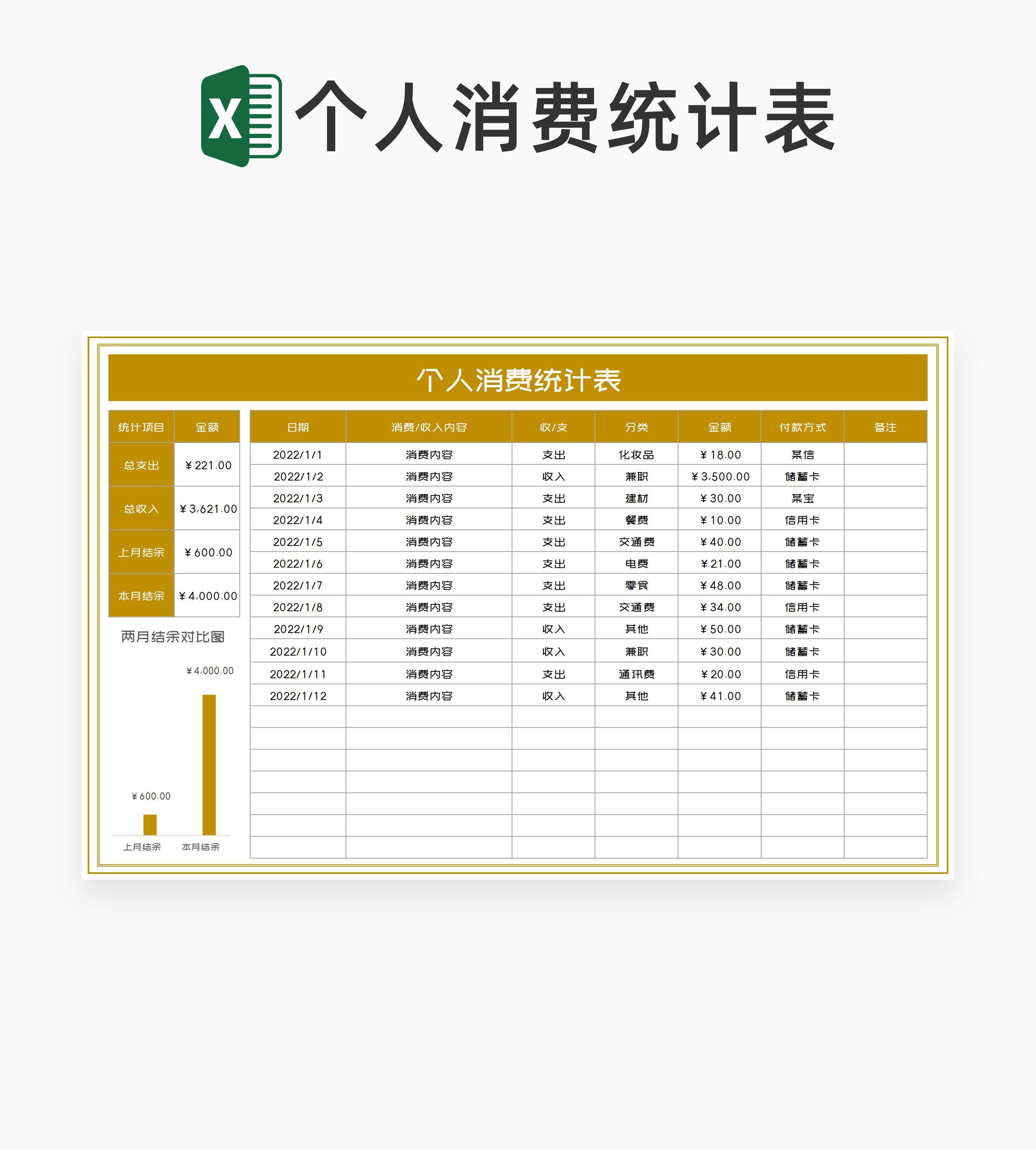 个人生活消费统计表Excel模板