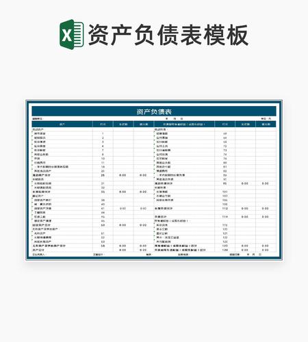 单位资产负债明细表Excel模板