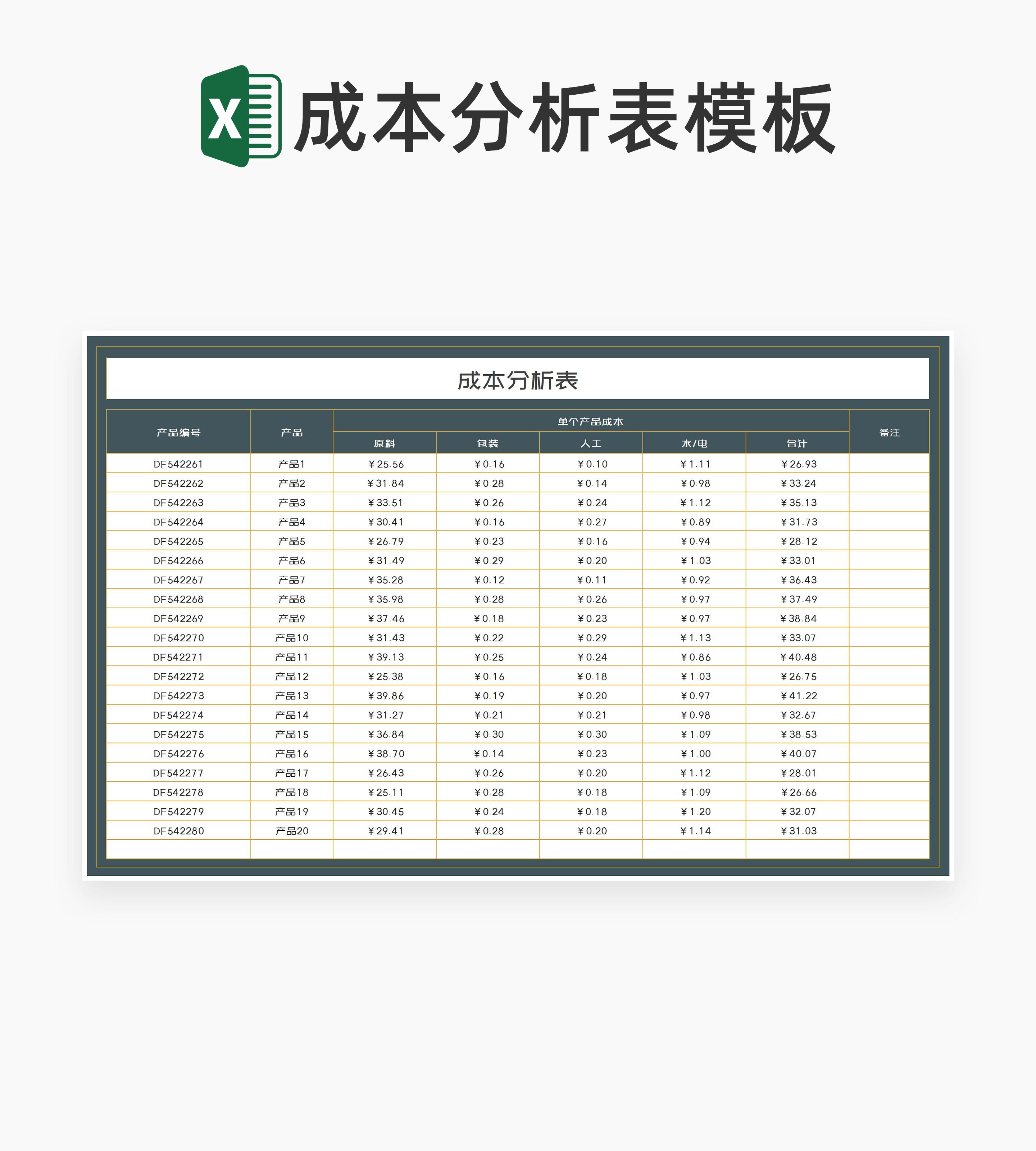 商务风鎏金产品成本分析表Excel模板