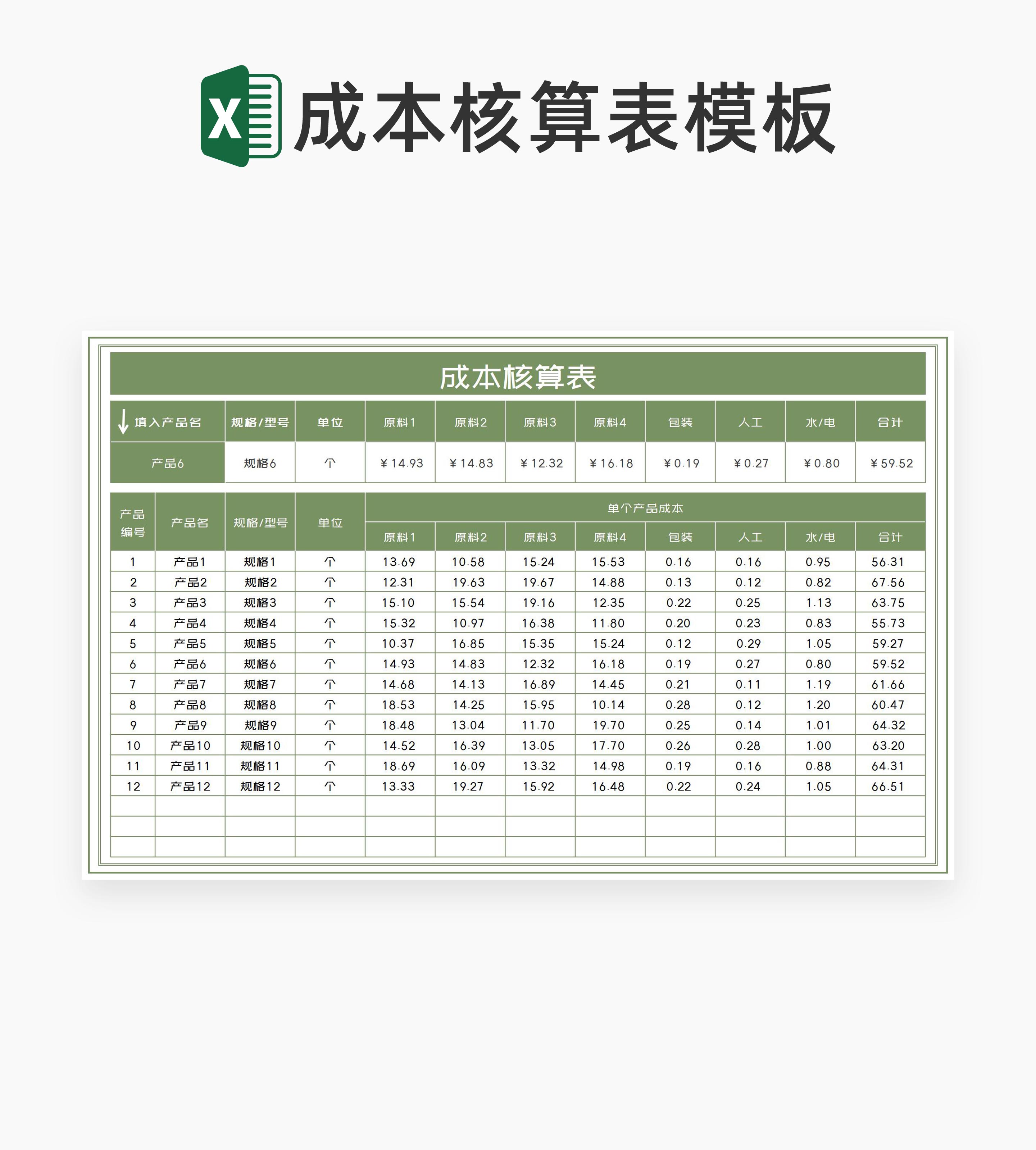 绿色产品成本核算明细表Excel模板