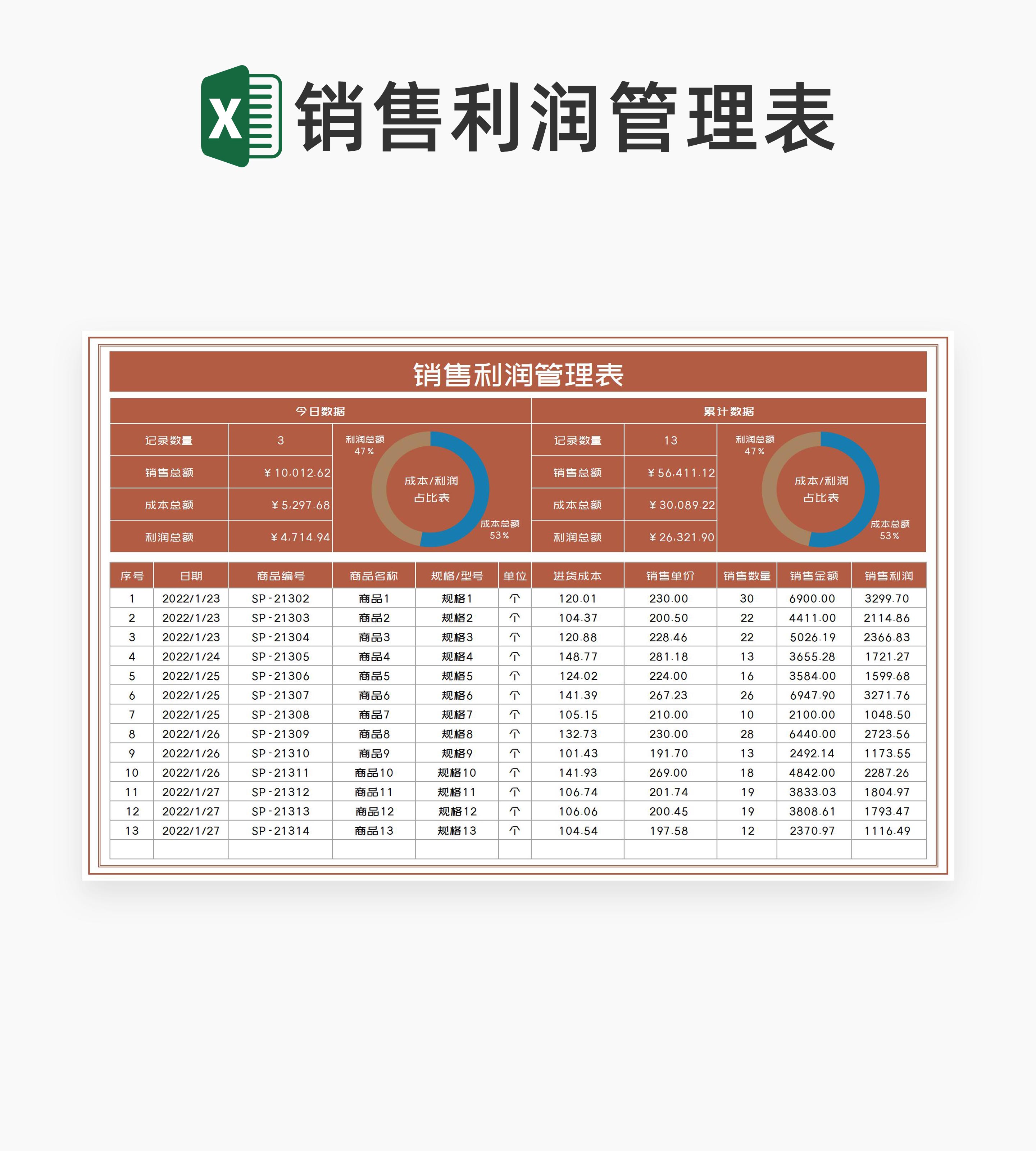 简约商品销售利润管理表Excel模板