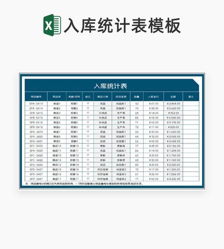 深蓝商品入库统计表Excel模板
