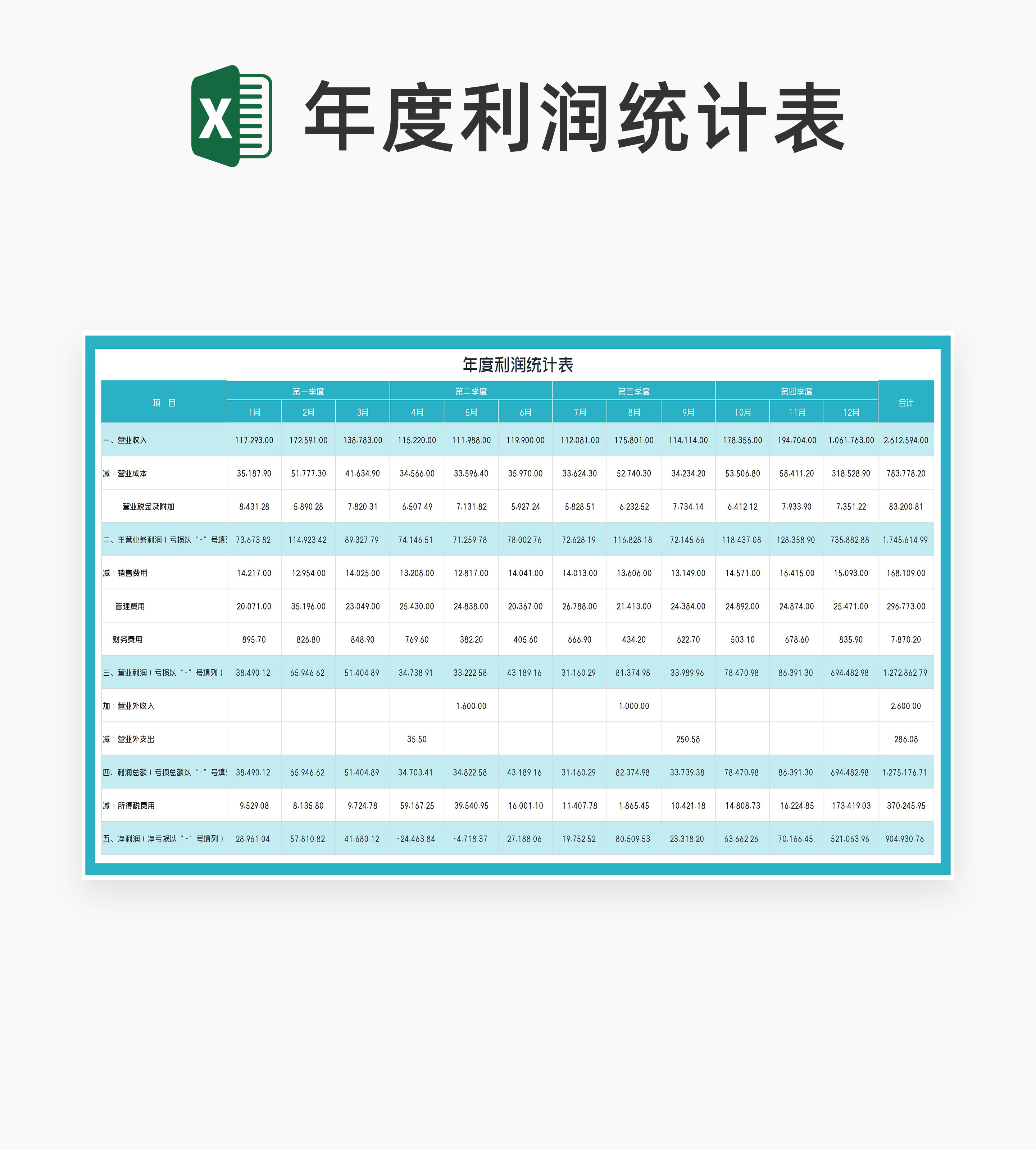 蓝色公司年度利润统计表Excel模板