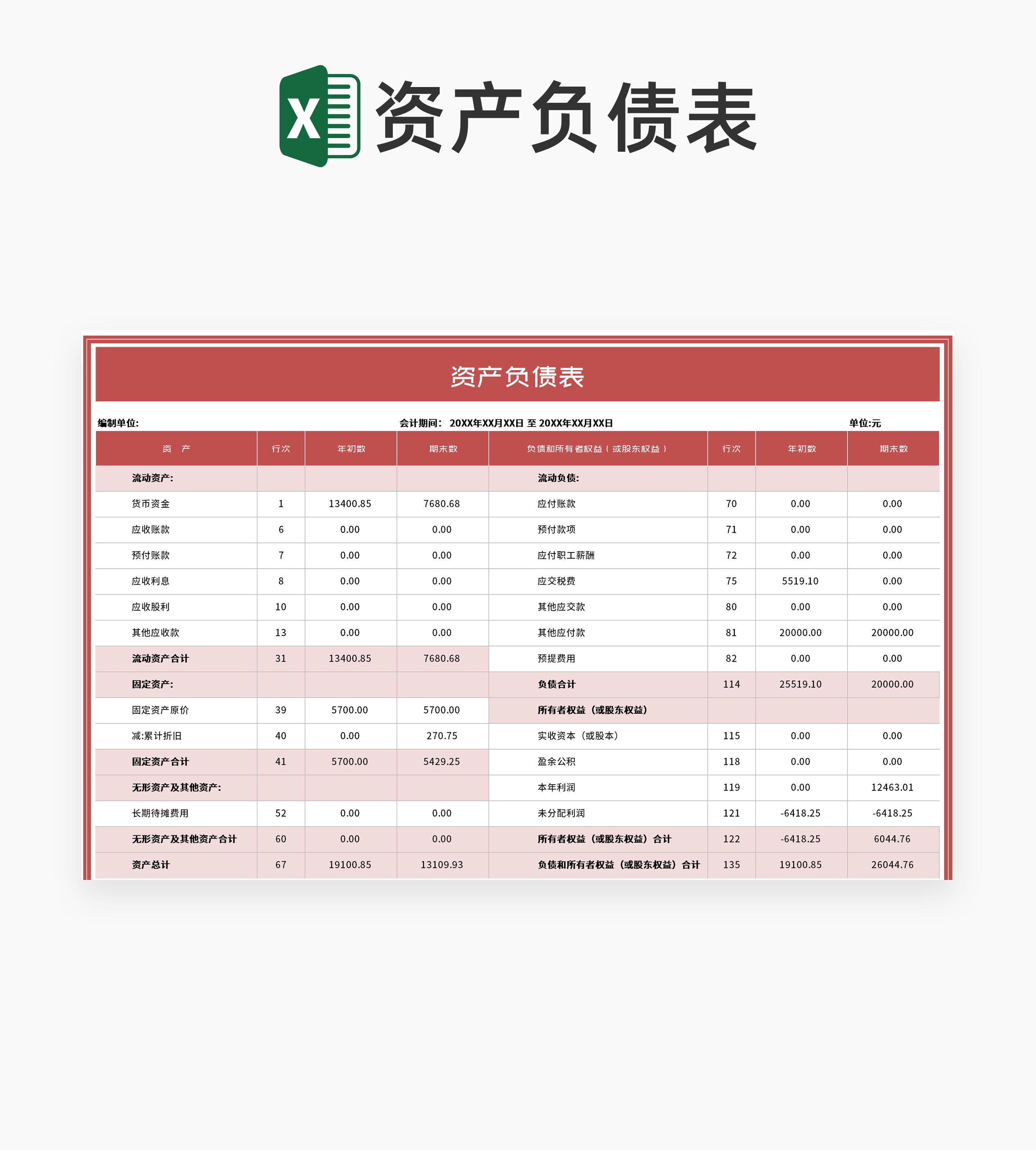 红色单位资产负债明细表Excel模板