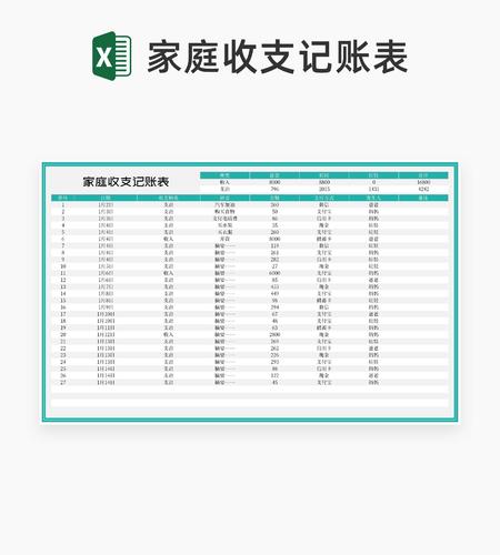 青色家庭收支记账明细汇总表Excel模板