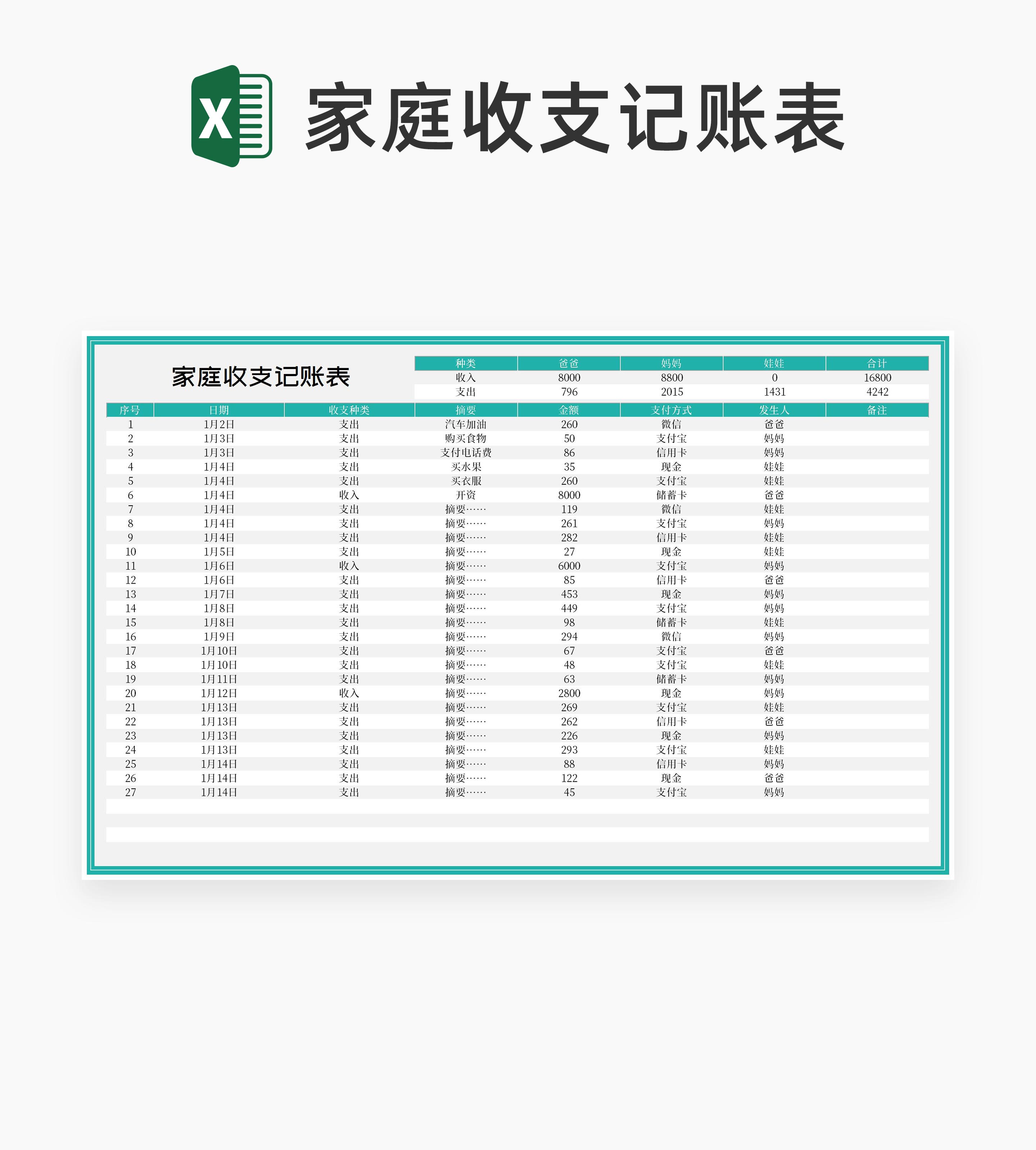 青色家庭收支记账明细汇总表Excel模板