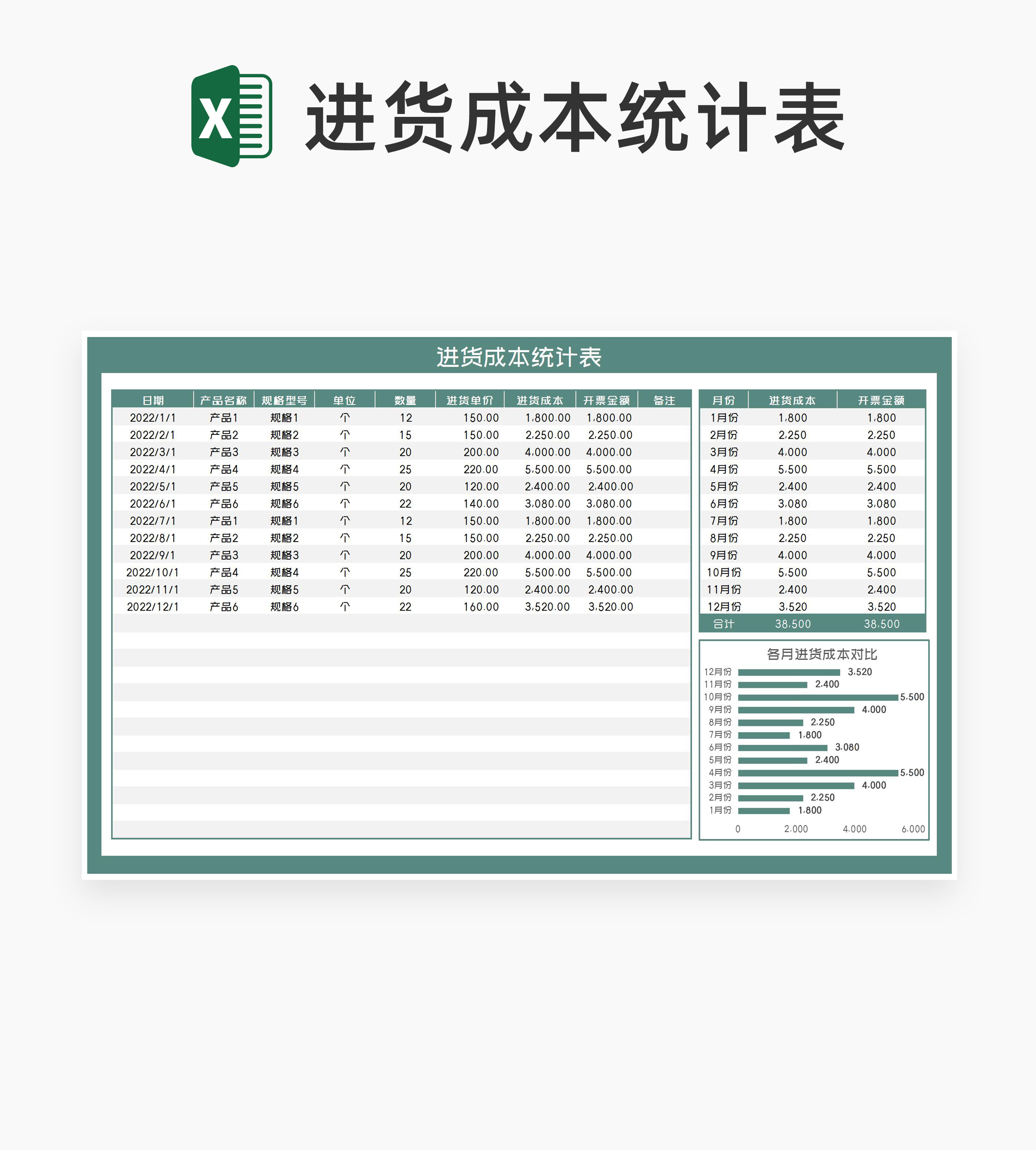 绿色年度进货成本费用统计表Excel模板