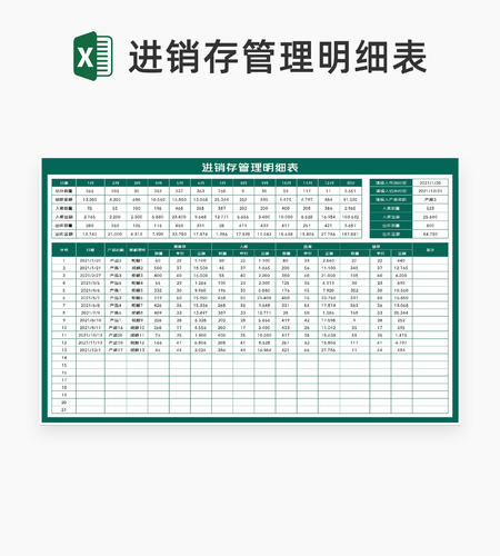 绿色年度产品进销存管理明细表Excel模板