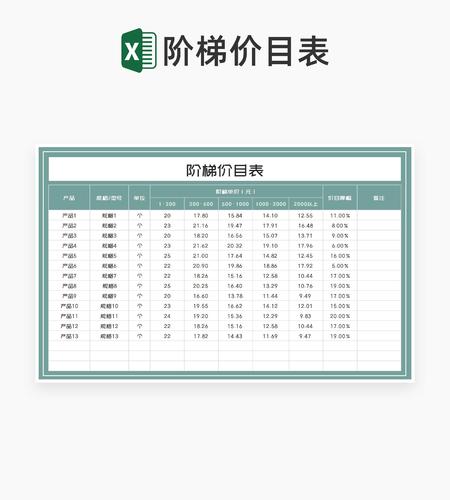 产品阶梯价目明细表Excel模板