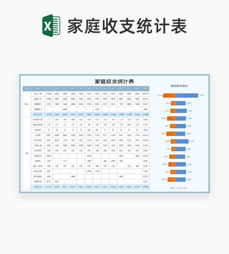 小清新蓝色家庭收支明细统计表Excel模板