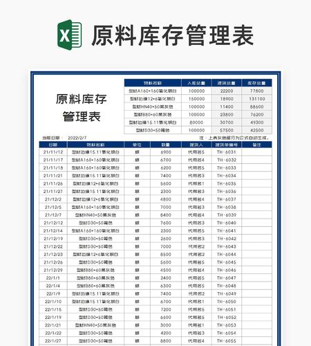 深蓝原料库存管理明细表Excel模板