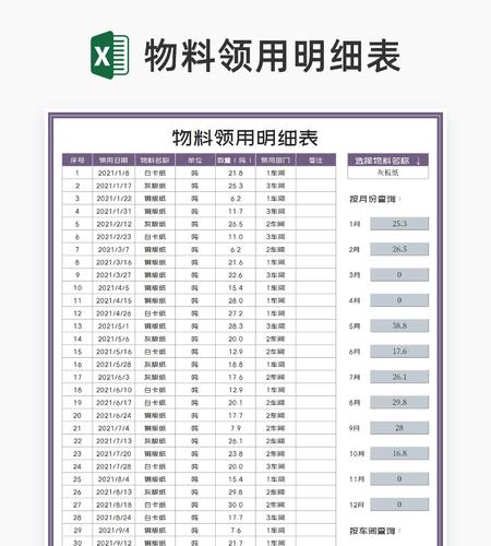 车间物料领用明细表Excel模板