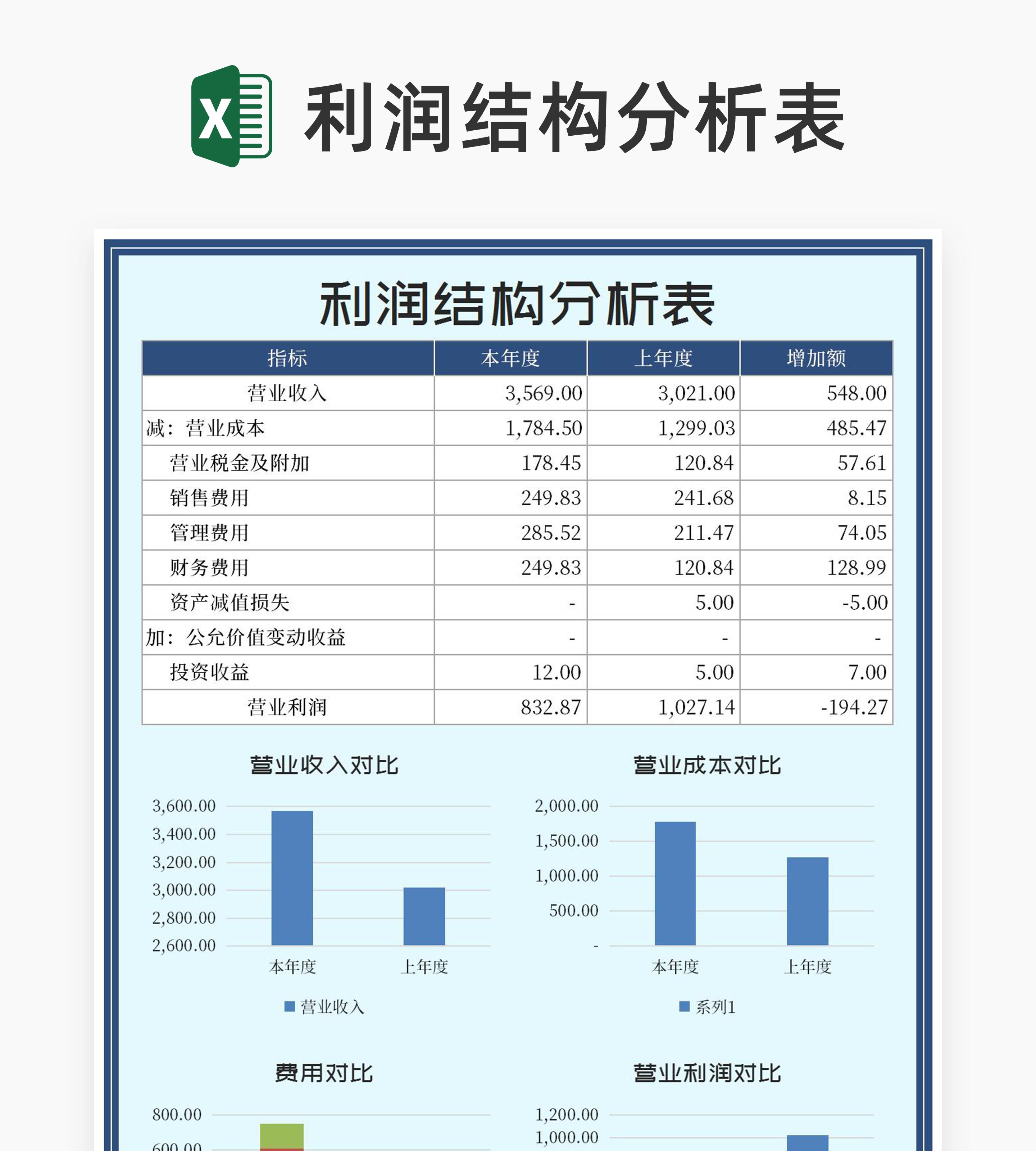 蓝色年度营业利润结构分析表Excel模板